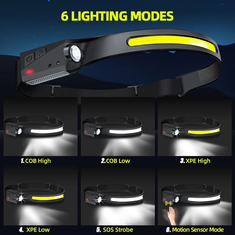 센서 헤드램프 LED 헤드 손전등 충전식 헤드라이트 헤 - Outdoor Sport Lights 리뷰 및 가격